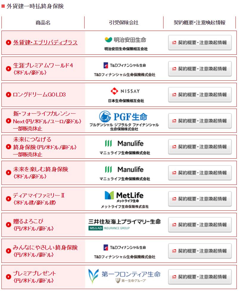 ドル 建て ライフ メット